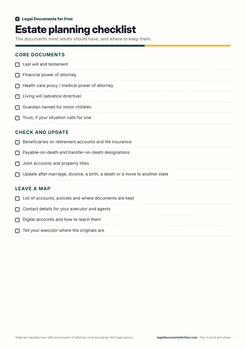 Estate planning checklist